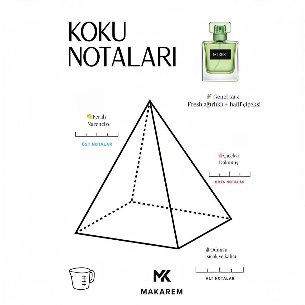 Makarem Forest – Niş Kadın Parfümü | Ferah İmza Koku